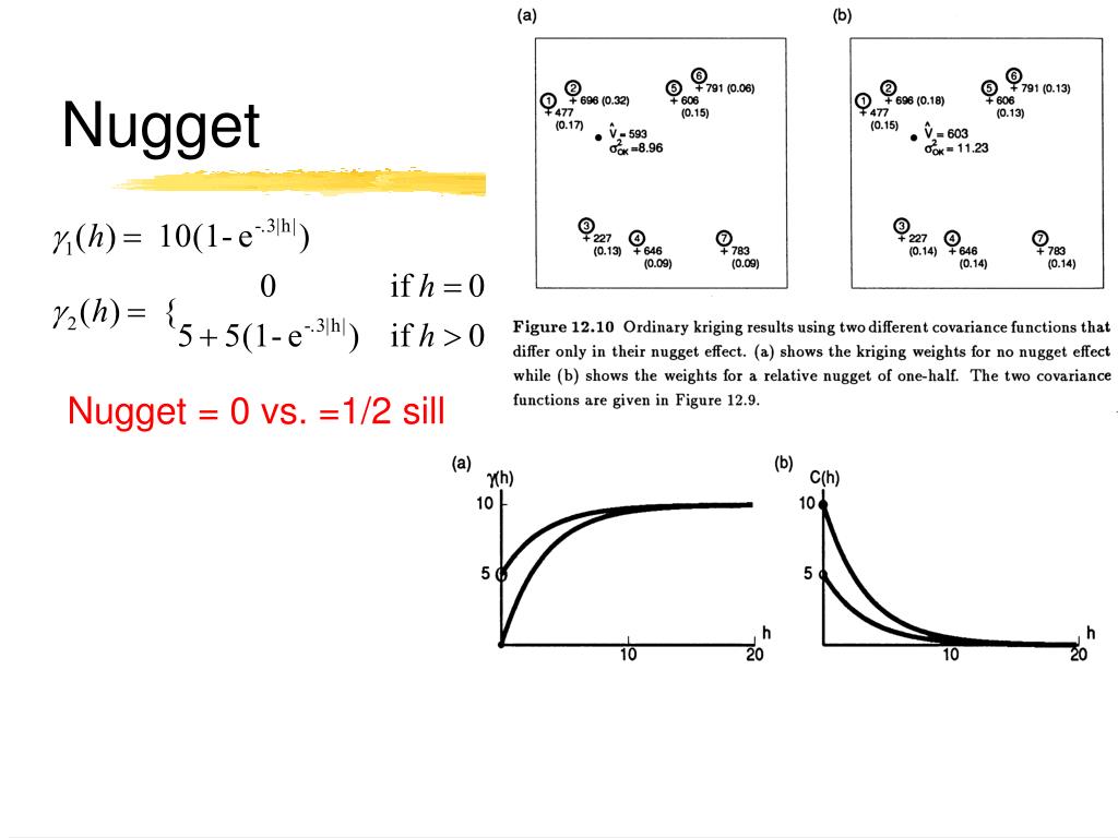 PPT Geo479/579 Geostatistics Ch12. Ordinary Kriging (2) PowerPoint