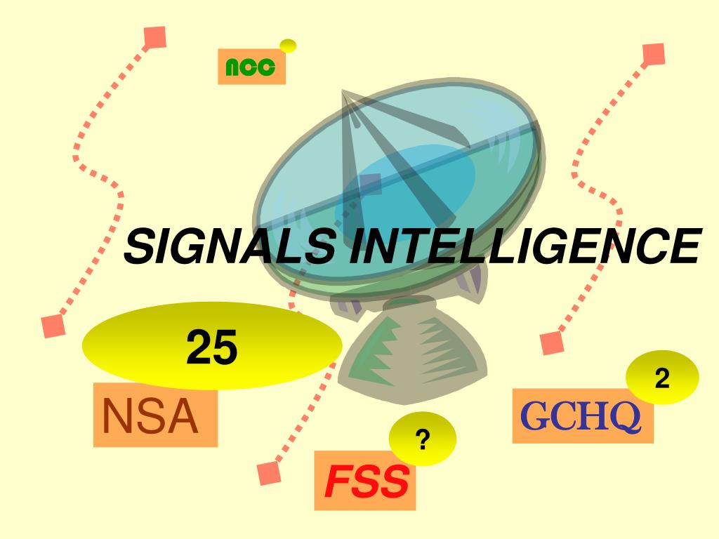 PPT SIGNALS INTELLIGENCE PowerPoint Presentation, free download ID
