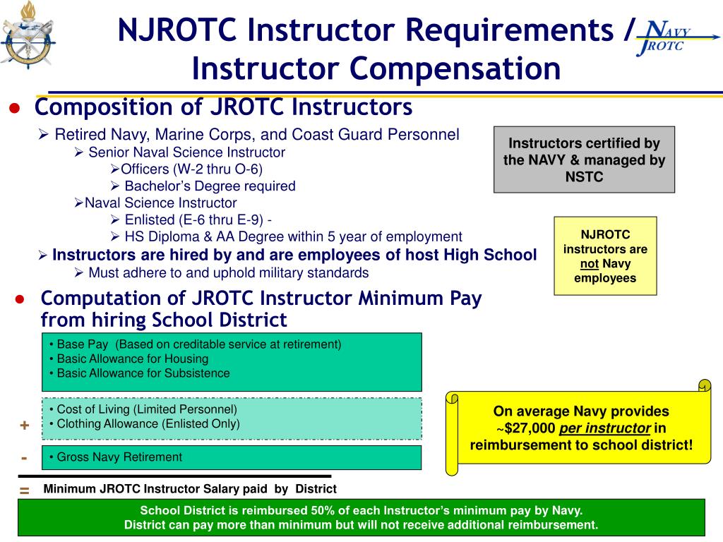 PPT NJROTC Update PowerPoint Presentation, free download ID4664192