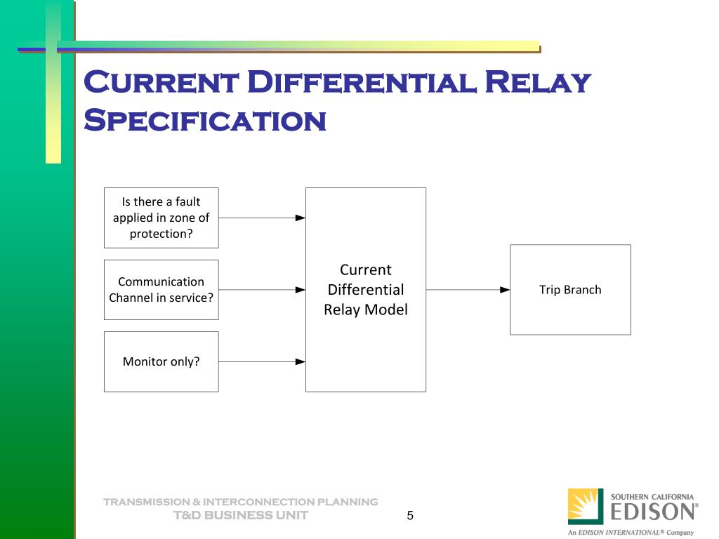 PPT Current Differential Relay Specification PowerPoint Presentation