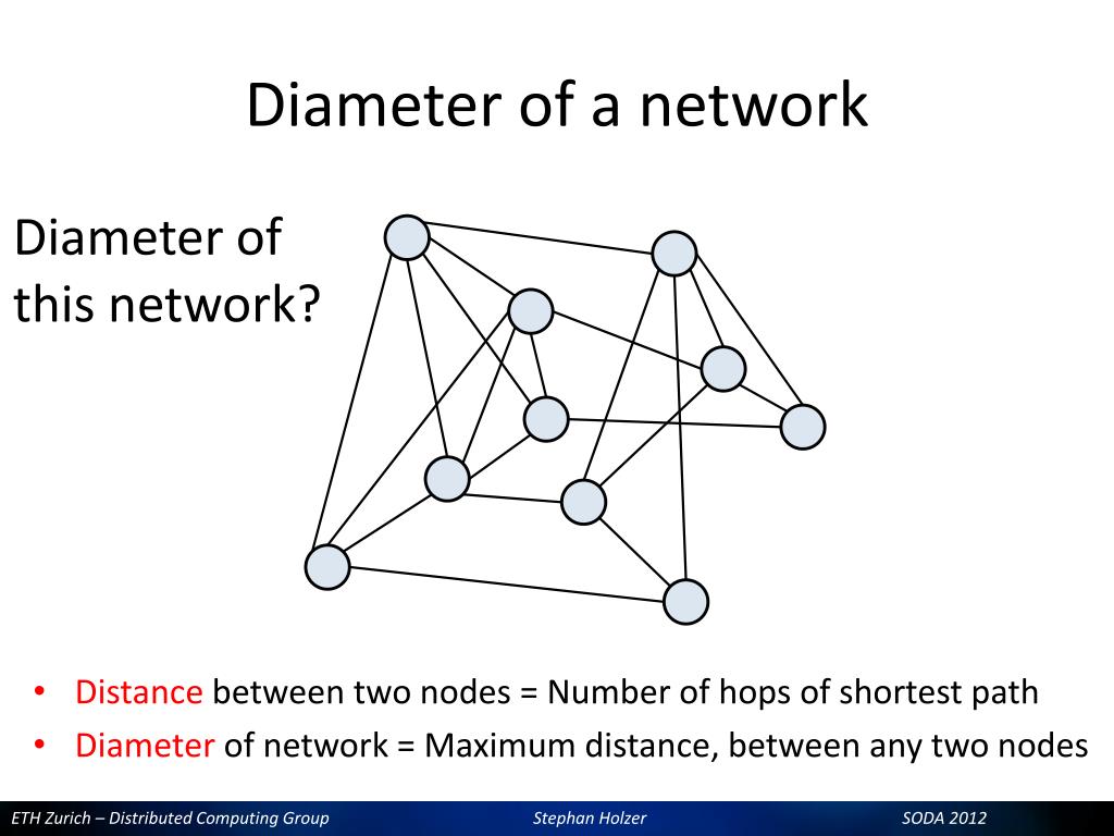 PPT Stephan Holzer PowerPoint Presentation, free download ID4667414