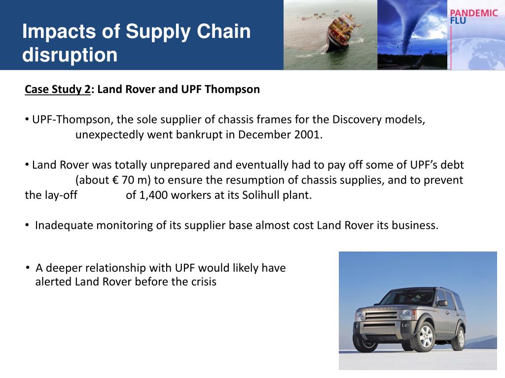 PPT Planning for Supply Chain Crisis (Disruption) By PowerPoint