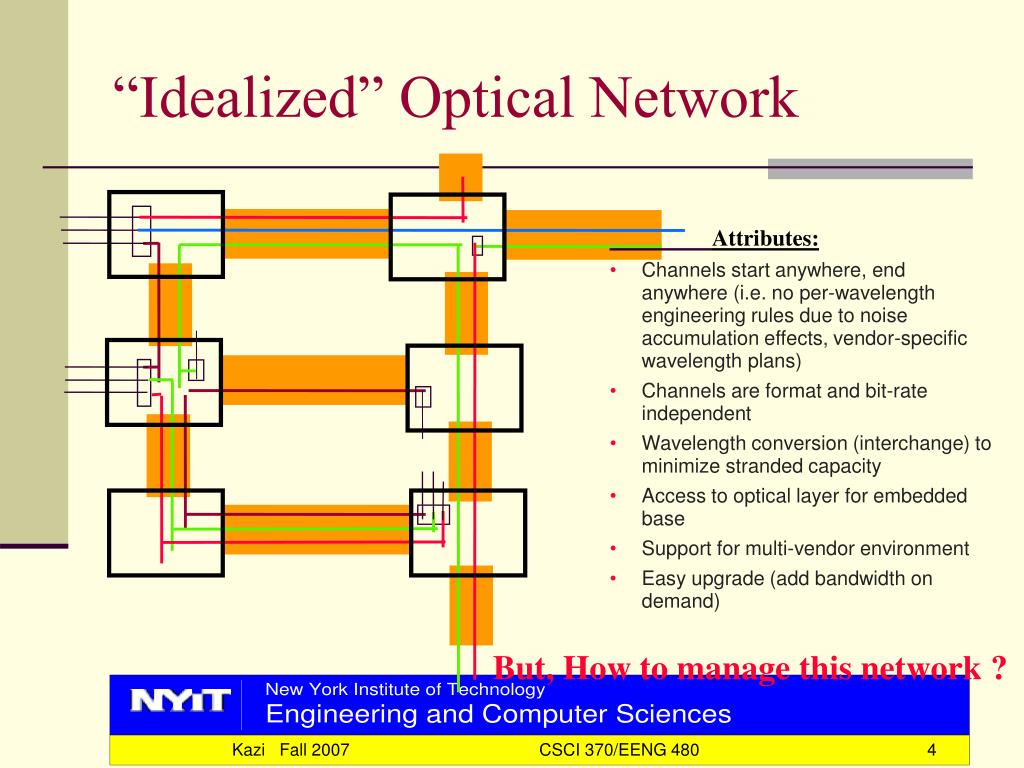 PPT CSCI370/EENG480 Computer Networks PowerPoint Presentation. free download ID4671334