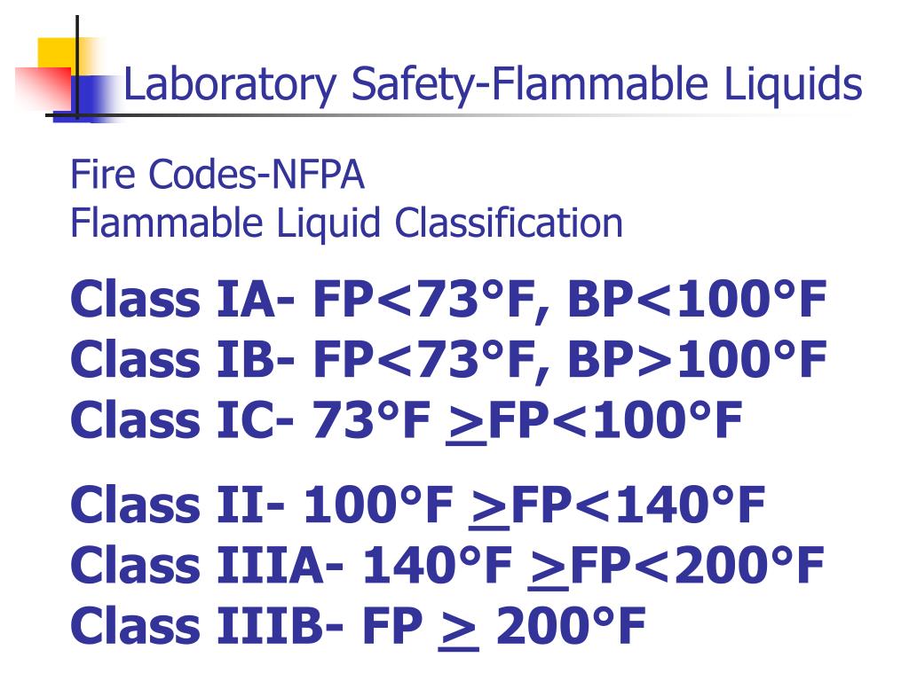 PPT Flammable Liquids and Fire Codes for Laboratories PowerPoint