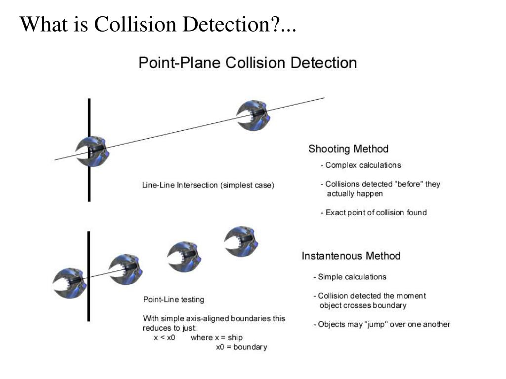 PPT Collision Detection and Acceleration PowerPoint Presentation, free download ID4674351