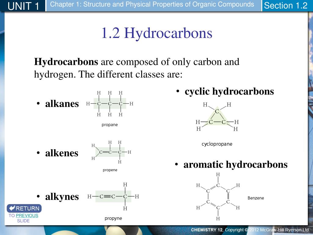 PPT Chapter 1 Structure and Physical Properties of Organic Compounds