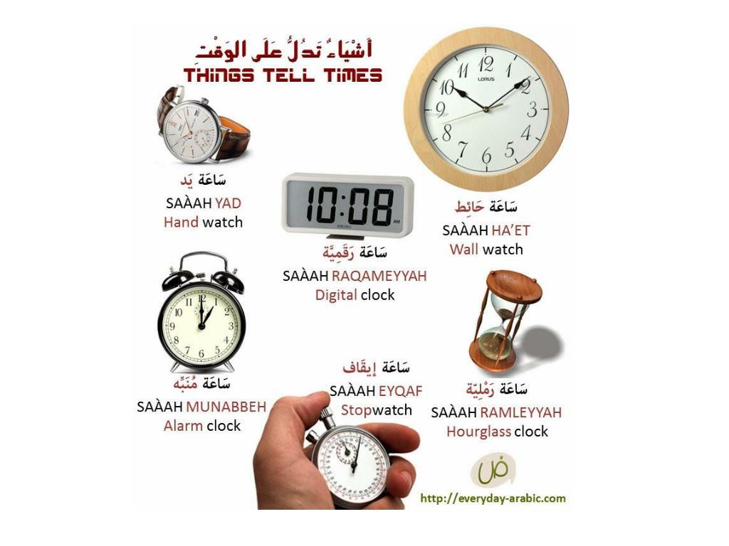 PPT Telling the time in Arabic is very easy. We use ordinal numbers