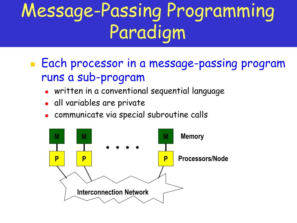 PPT Programming Clusters using MessagePassing Interface (MPI) PowerPoint Presentation ID