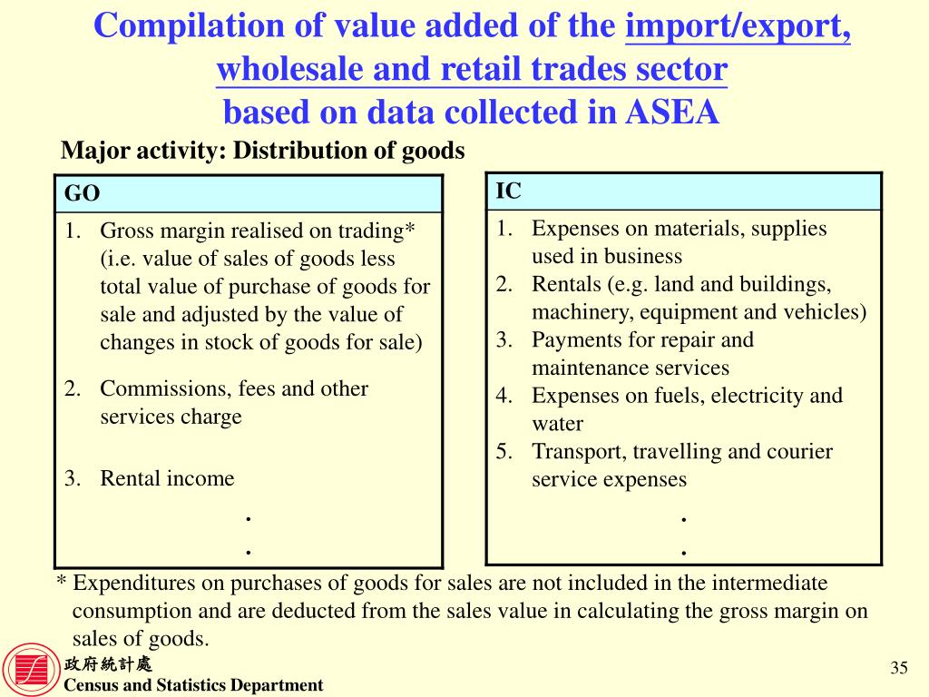 PPT Latest developments of compiling Gross Domestic Product of Hong
