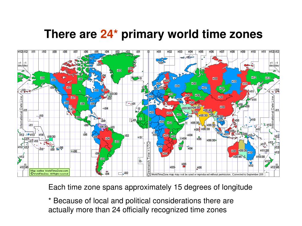 PPT Latitude, Longitude, and Time Zones PowerPoint Presentation, free