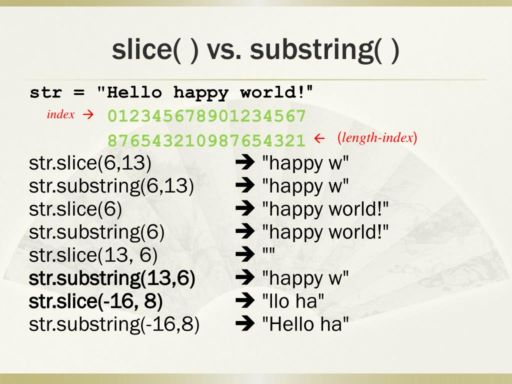 PPT JavaScript Functions & Objects PowerPoint Presentation, free