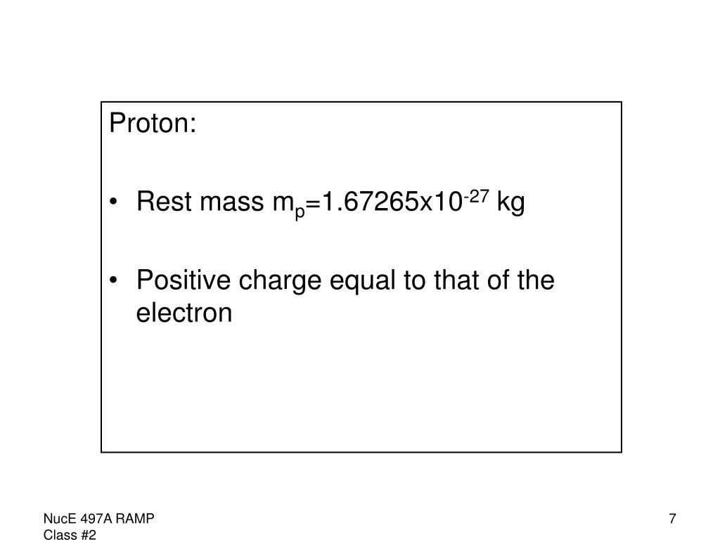 PPT CHAPTER 2 ATOMIC AND NUCLEAR PHYSICS 2.1 FUNDAMENTAL PARTICLES