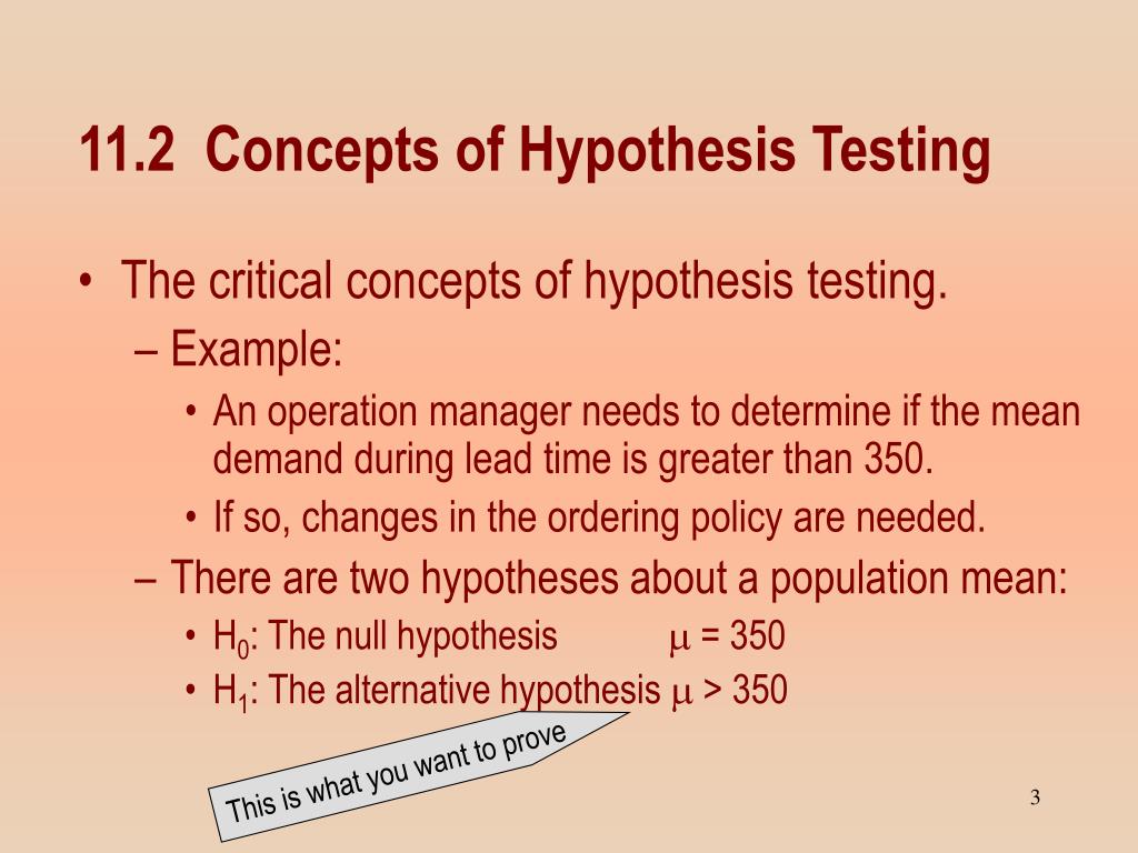 PPT Introduction to Hypothesis Testing PowerPoint Presentation, free