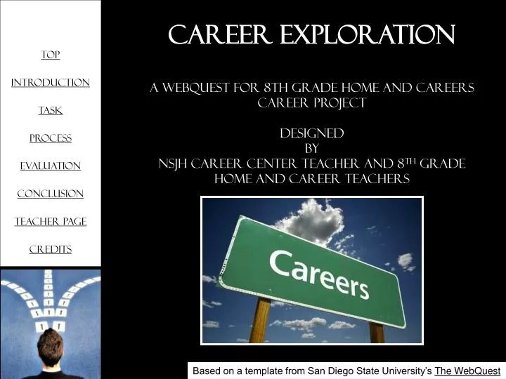 PPT Career Exploration A Quest for 8th Grade Home and Careers