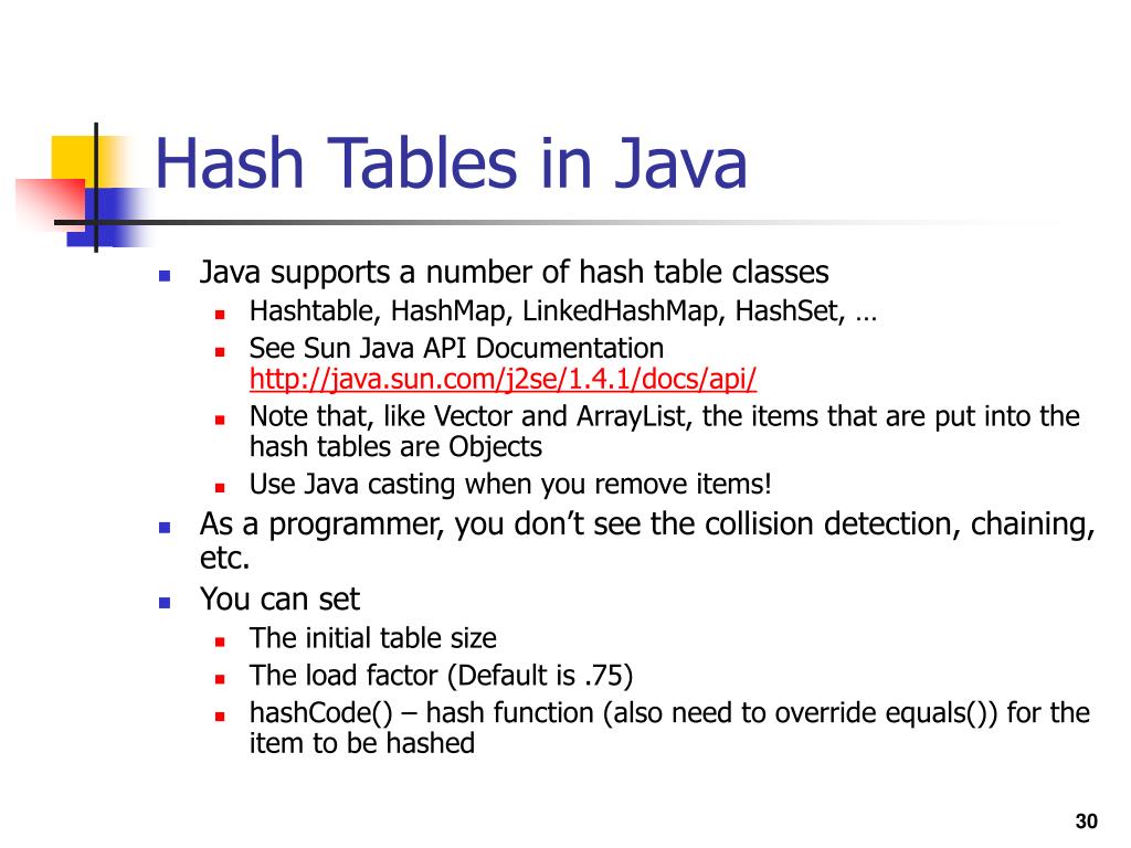 PPT CSCI 2720 PowerPoint Presentation, free download ID4685351