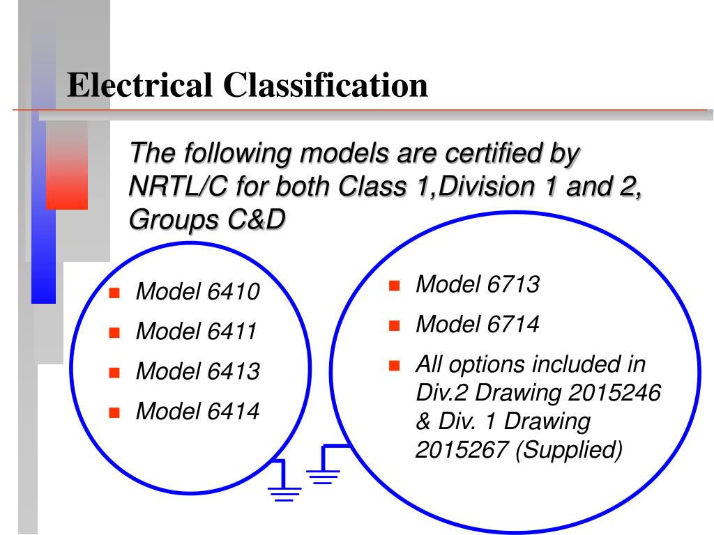 PPT Automation Totalflow Measurement & Control Systems Electrical
