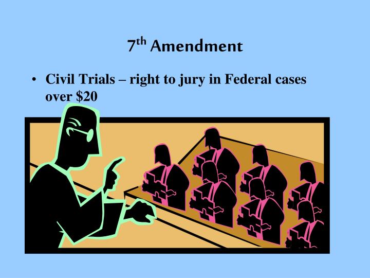 PPT 27 AMENDMENTS TO THE CONSTITUTION PowerPoint Presentation ID