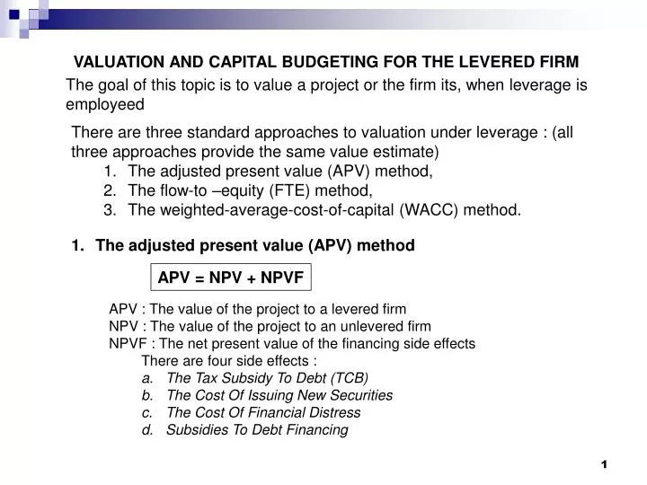 Levered Cost Of Equity Formula