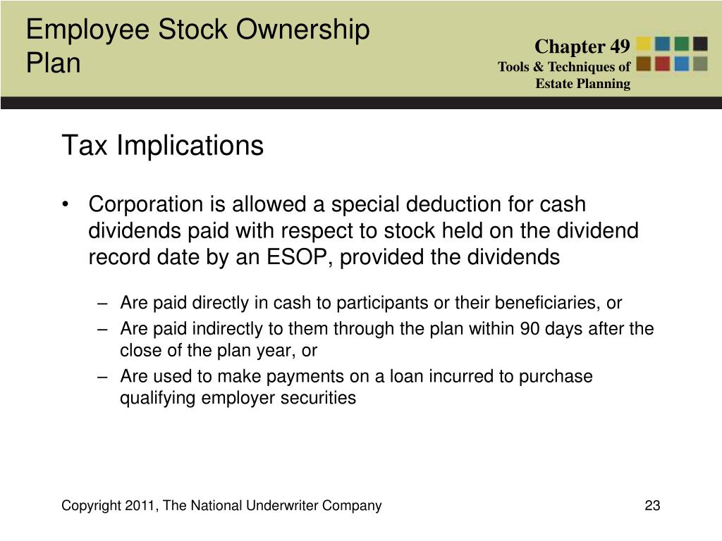 PPT What Is An Employee Stock Ownership Plan (ESOP)? PowerPoint