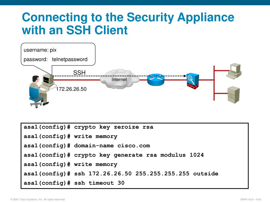 Cisco Asa Crypto Key Generate Rsa Modulus 1024 driverclever