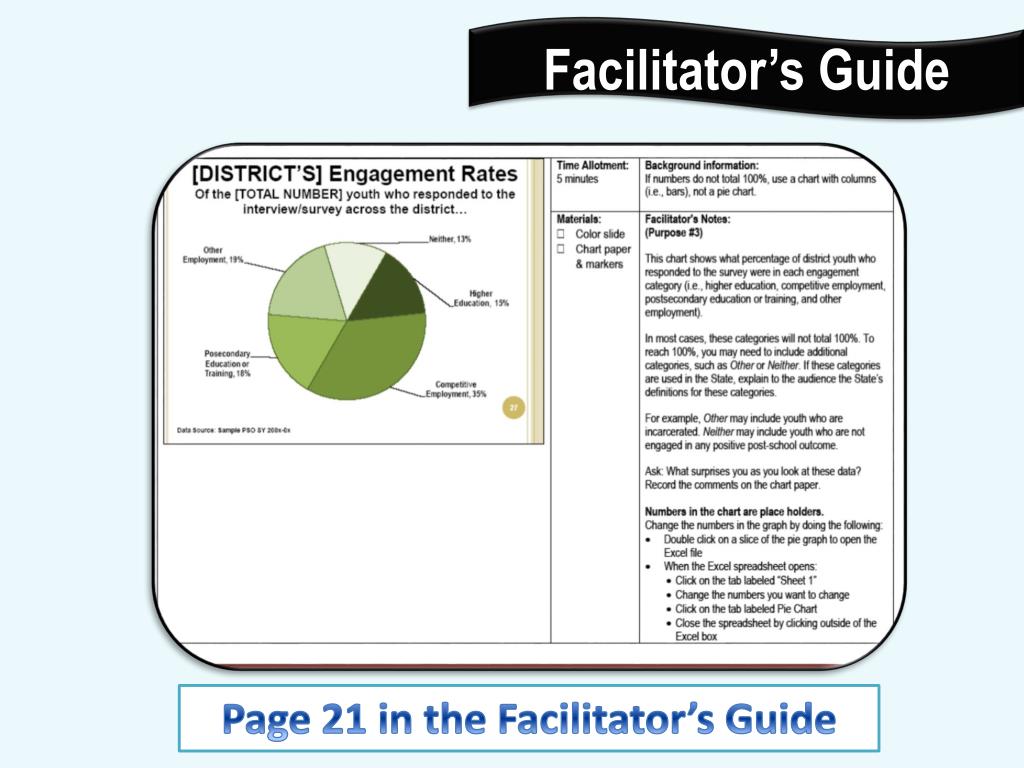 PPT Using revised Indicator 14 language PowerPoint Presentation, free