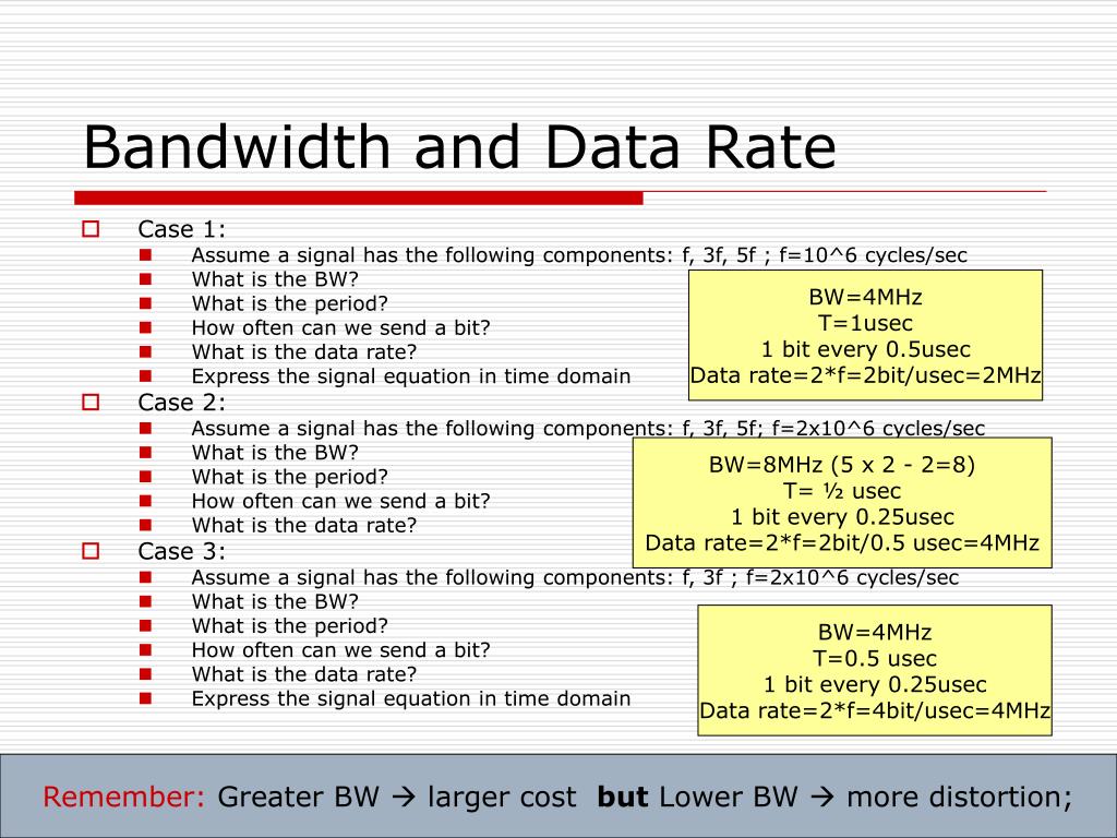 PPT Fundamental of Transmissions PowerPoint Presentation, free