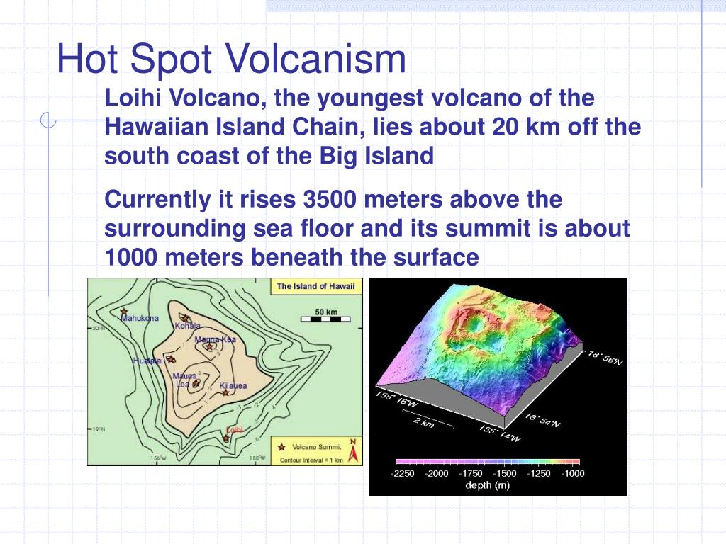 PPT Hot Spot Volcanoes PowerPoint Presentation, free download ID