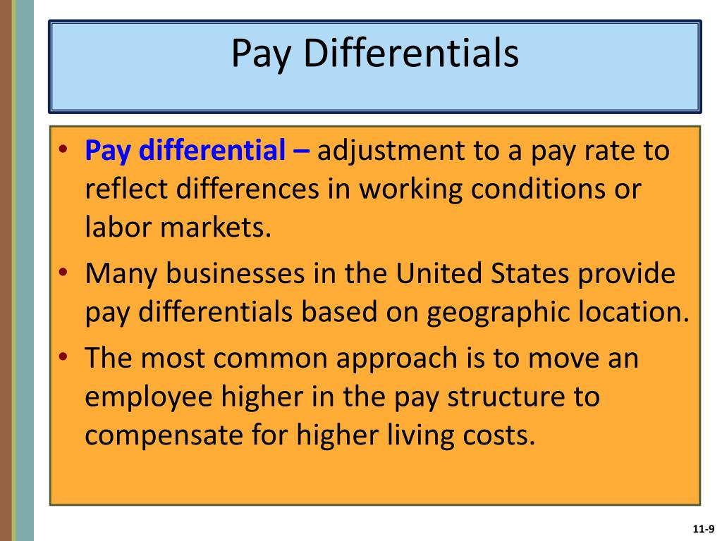 PPT CHAPTER 11 Establishing a Pay Structure PowerPoint Presentation