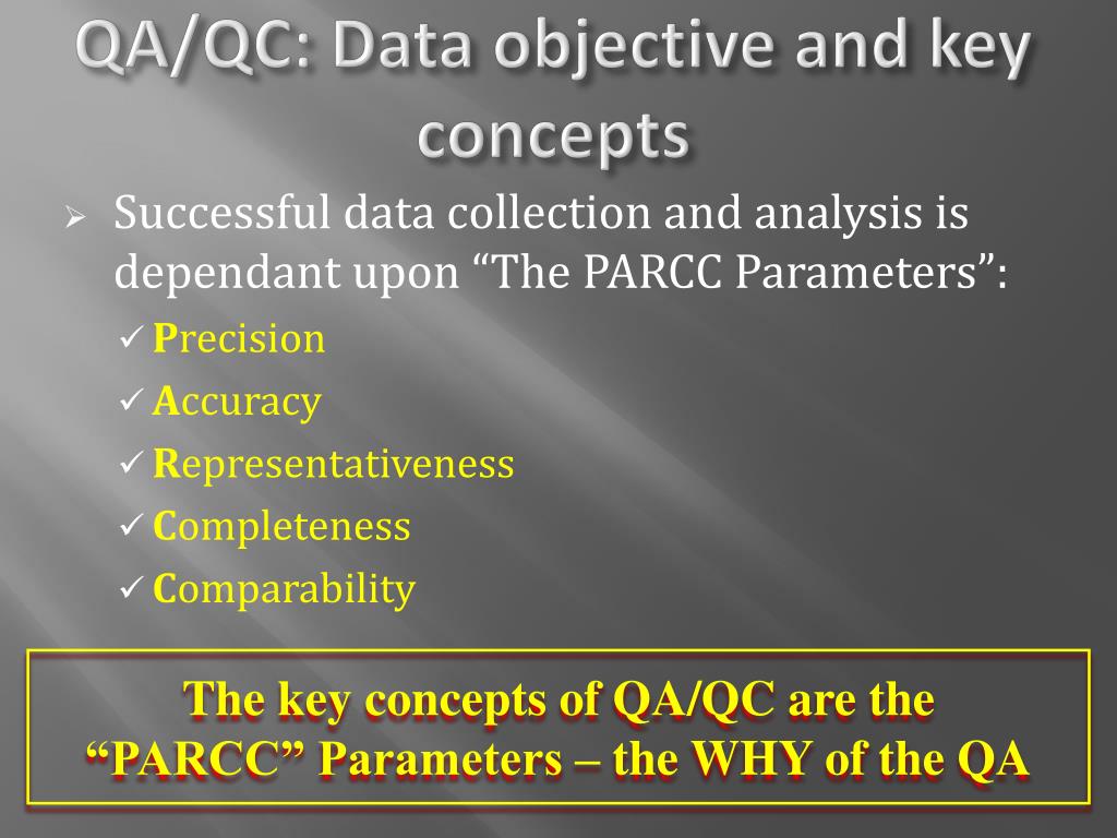 PPT Laboratory QA/QC PowerPoint Presentation, free download ID4690269