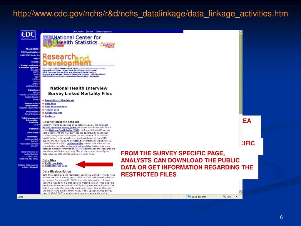 PPT NCHS Mortality Linkage Program PowerPoint Presentation, free