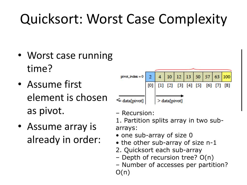 PPT Sorting Algorithms and Average Case Time Complexity PowerPoint