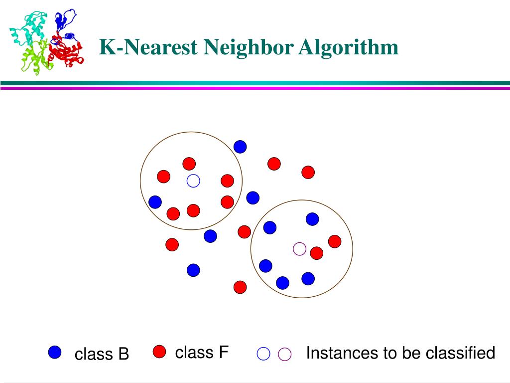 PPT Profiles and Fuzzy KNearest Neighbor Algorithm for Protein