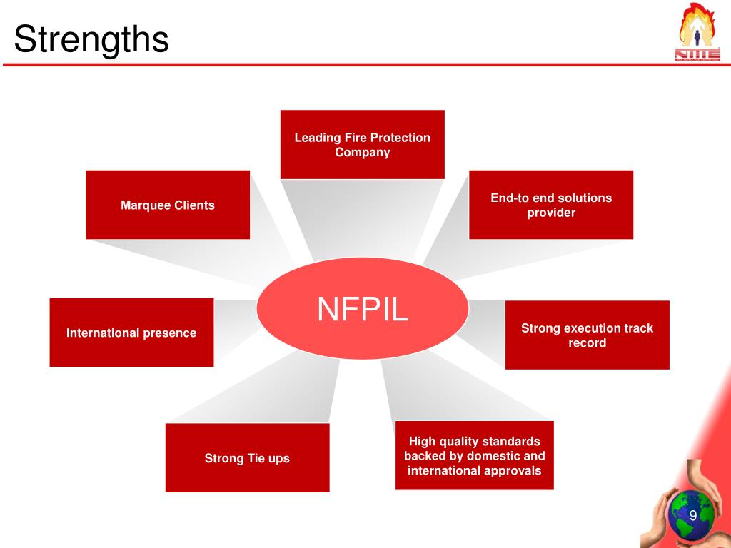 PPT Nitin Fire Protection Industries Limited PowerPoint Presentation