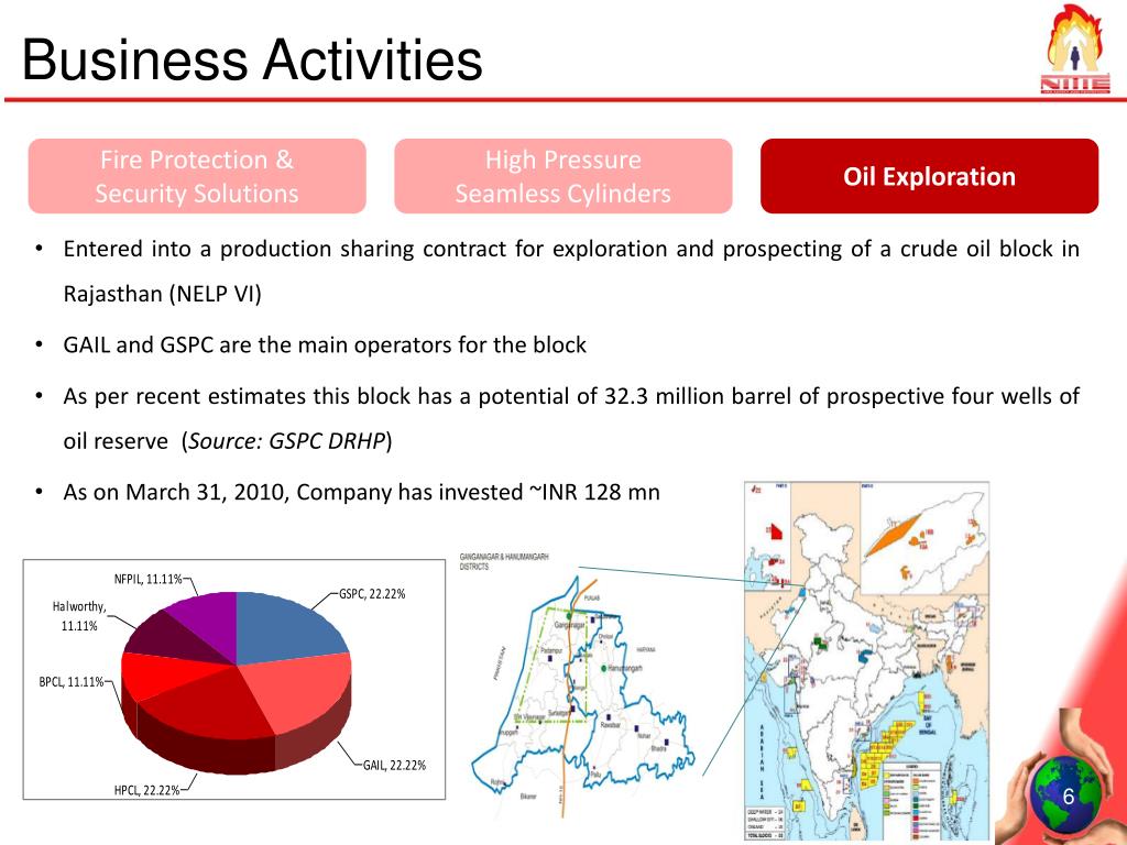 PPT Nitin Fire Protection Industries Limited PowerPoint Presentation