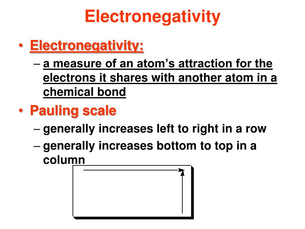 PPT Properties of Carbon Element PowerPoint Presentation, free