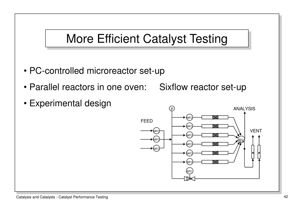 PPT Stages in Catalyst development PowerPoint Presentation, free