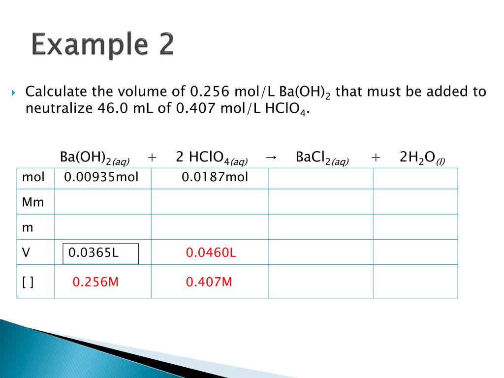 PPT Neutralization Reactions with Strong Acids and Strong Bases