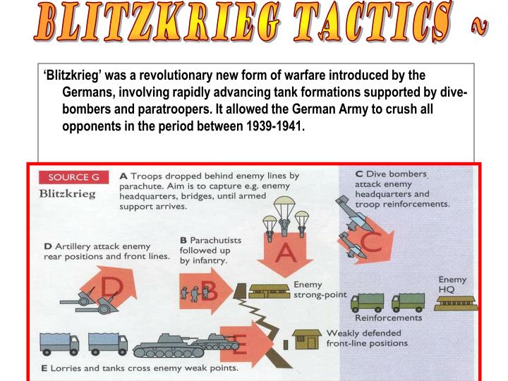 PPT Battle of Britain PowerPoint Presentation ID4697978