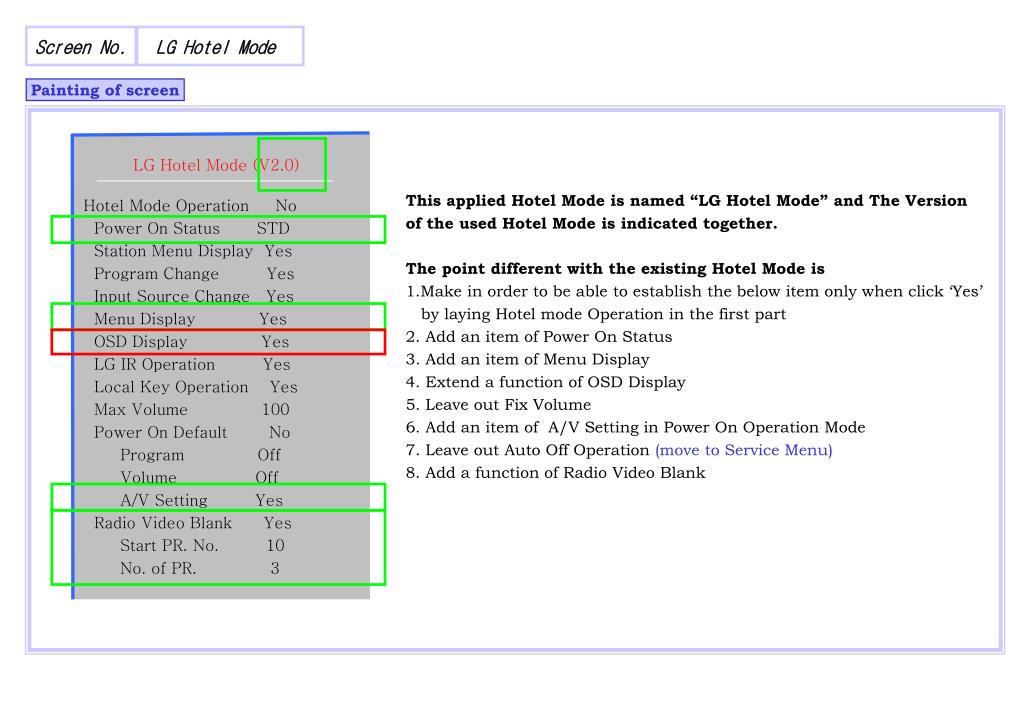 PPT LG Hotel Mode Operation Description (MTV) PowerPoint Presentation