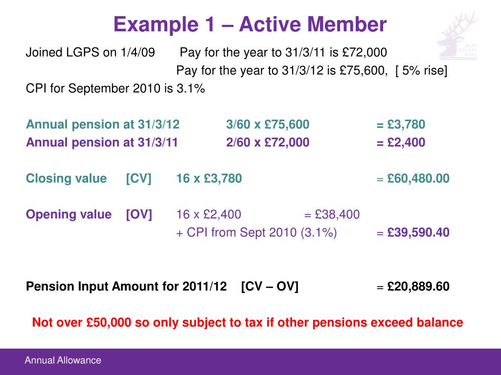 PPT LGPS 2014 Update PowerPoint Presentation, free download ID