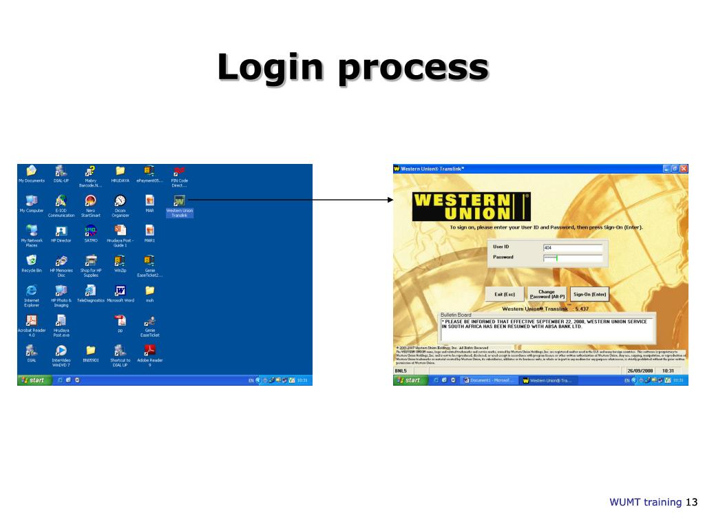 PPT Western Union Products & Services PowerPoint Presentation ID