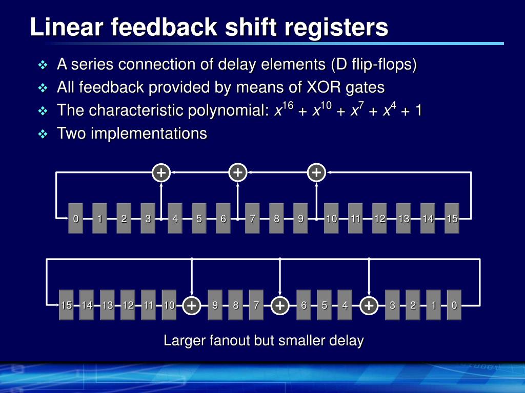 How linear feedback shift register works plmfoot