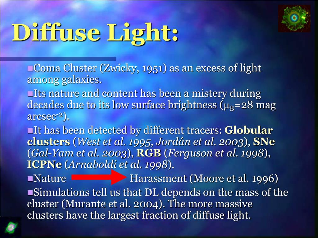 PPT Diffuse Light in Galaxy Groups PowerPoint Presentation, free download ID4702141
