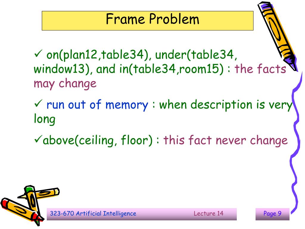 PPT Chapter 4 Knowledge Representation (continue) PowerPoint Presentation ID4702230