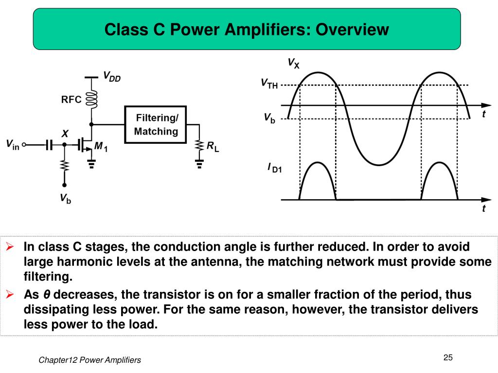 PPT Chapter 12 Power Amplifiers PowerPoint Presentation, free