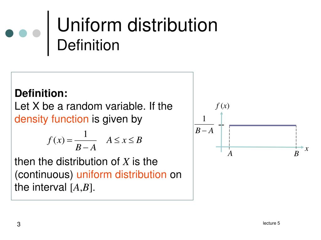 PPT Continuous distributions PowerPoint Presentation, free download