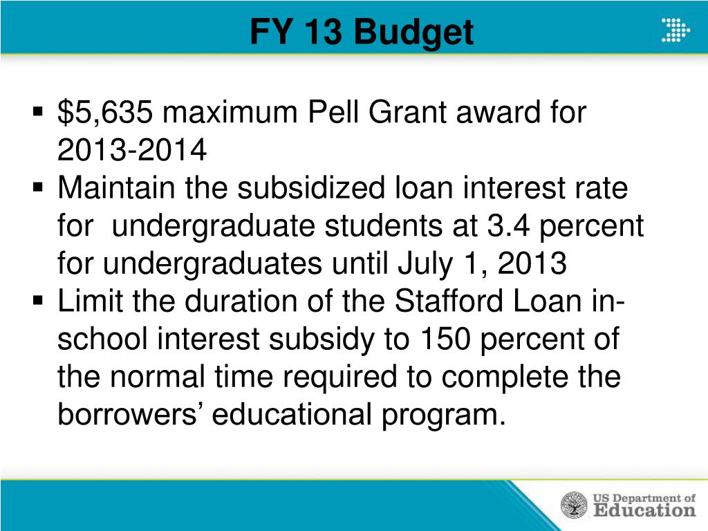 PPT “PayAsYou Earn” Loan Repayment Programs Budget Act of 2011