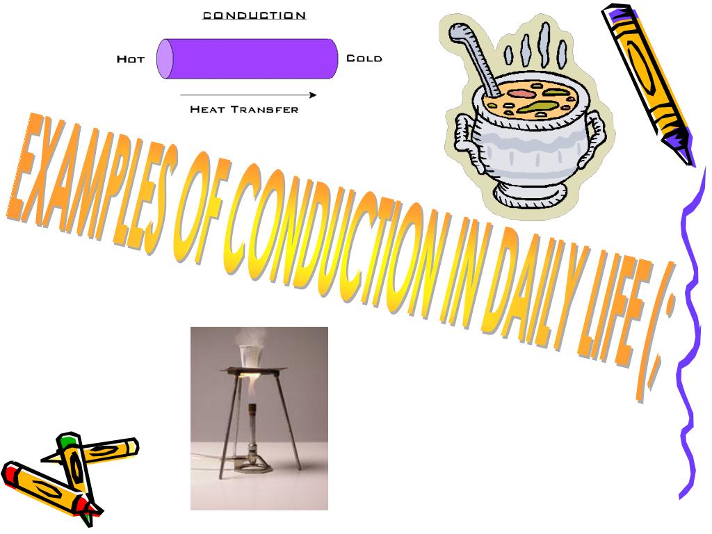 PPT CONDUCTION! PowerPoint Presentation, free download ID4705195