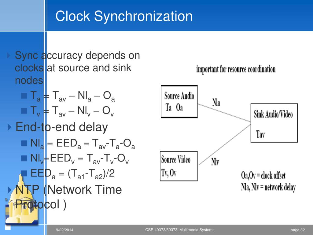PPT Notion of Synchronization PowerPoint Presentation, free download