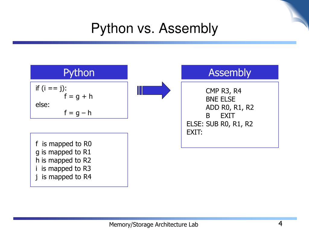PPT 컴퓨터의 개념과 실습 PowerPoint Presentation, free download ID4705730